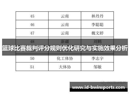 篮球比赛裁判评分规则优化研究与实施效果分析