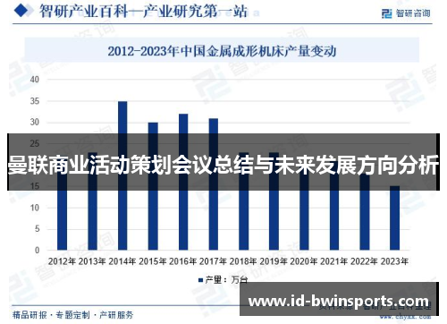 曼联商业活动策划会议总结与未来发展方向分析