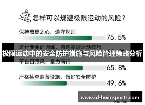 极限运动中的安全防护措施与风险管理策略分析
