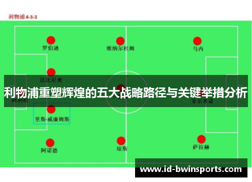 利物浦重塑辉煌的五大战略路径与关键举措分析