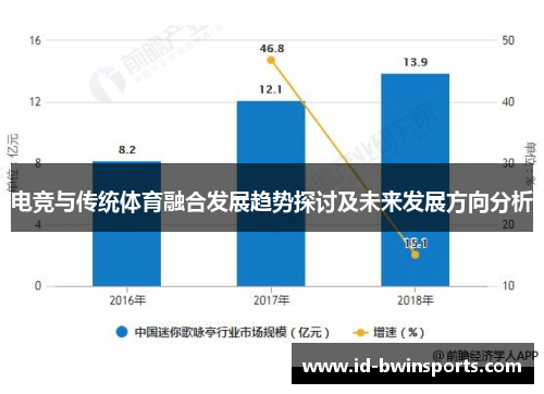 电竞与传统体育融合发展趋势探讨及未来发展方向分析