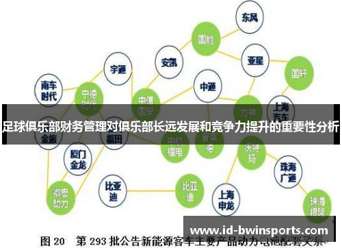 足球俱乐部财务管理对俱乐部长远发展和竞争力提升的重要性分析
