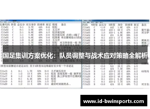 国足集训方案优化：队员调整与战术应对策略全解析