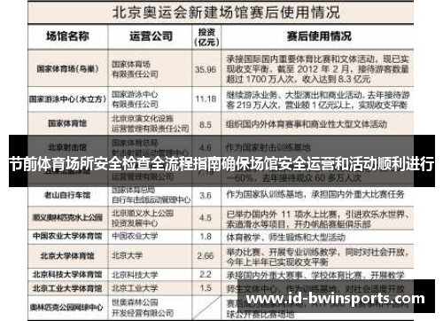 节前体育场所安全检查全流程指南确保场馆安全运营和活动顺利进行