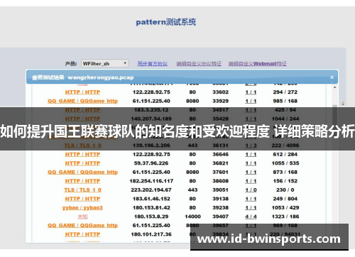 如何提升国王联赛球队的知名度和受欢迎程度 详细策略分析