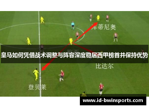 皇马如何凭借战术调整与阵容深度稳居西甲榜首并保持优势