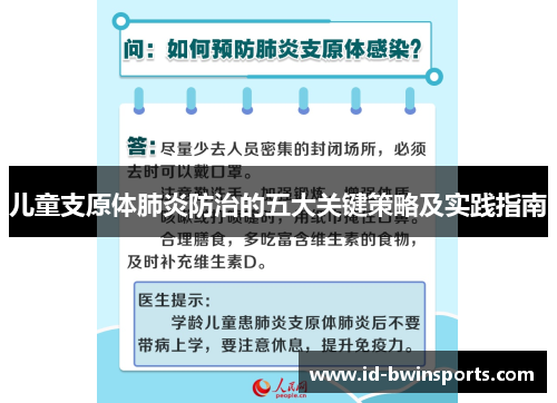儿童支原体肺炎防治的五大关键策略及实践指南