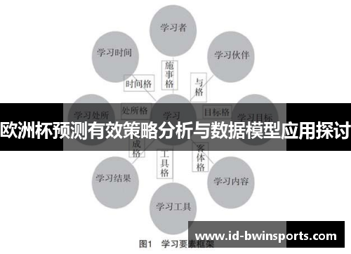 欧洲杯预测有效策略分析与数据模型应用探讨