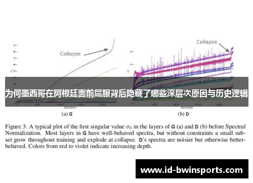 为何墨西哥在阿根廷面前屈服背后隐藏了哪些深层次原因与历史逻辑