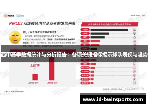 西甲赛季数据统计与分析报告：各项关键指标揭示球队表现与趋势